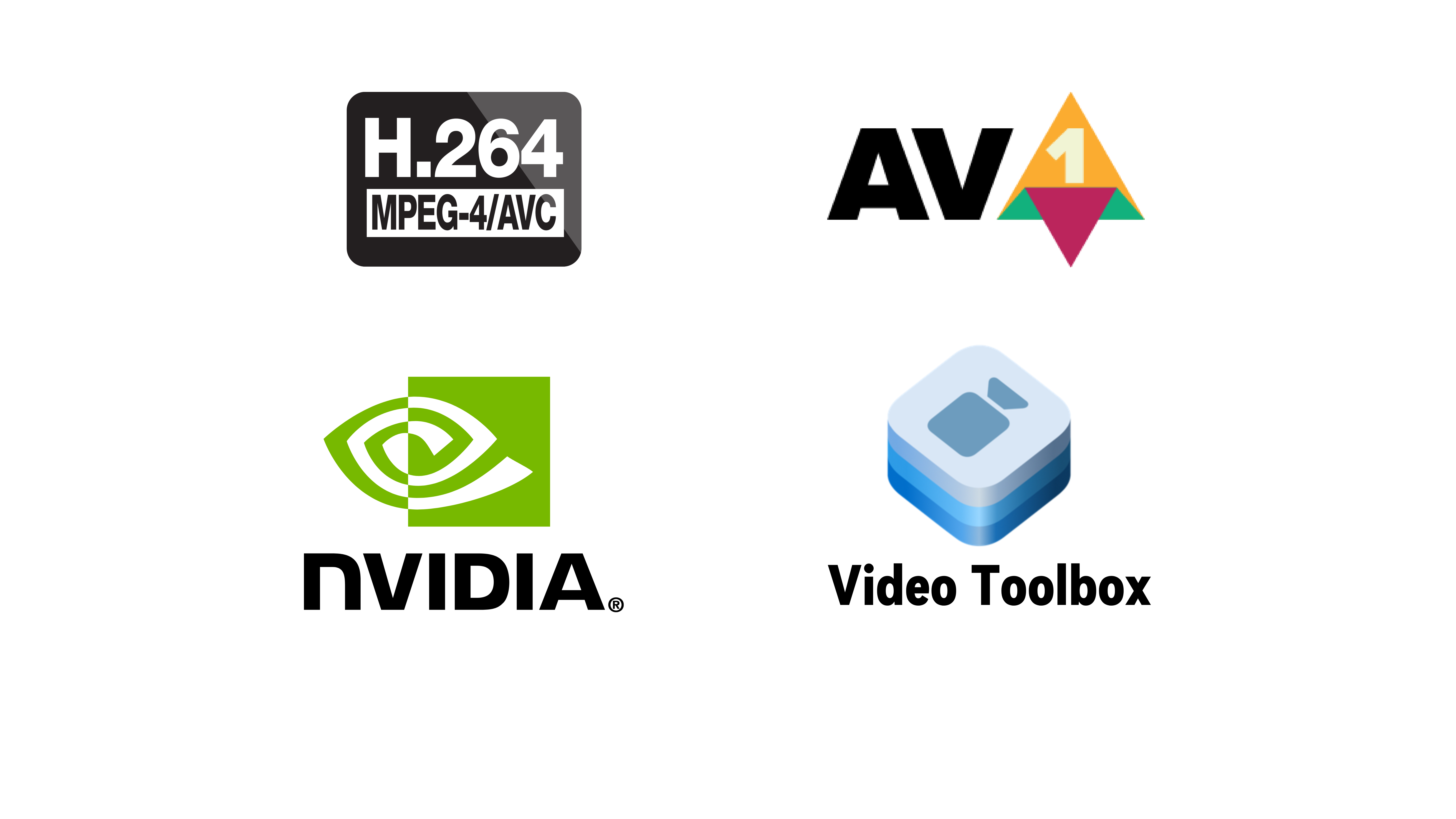 Hardware Acceleration