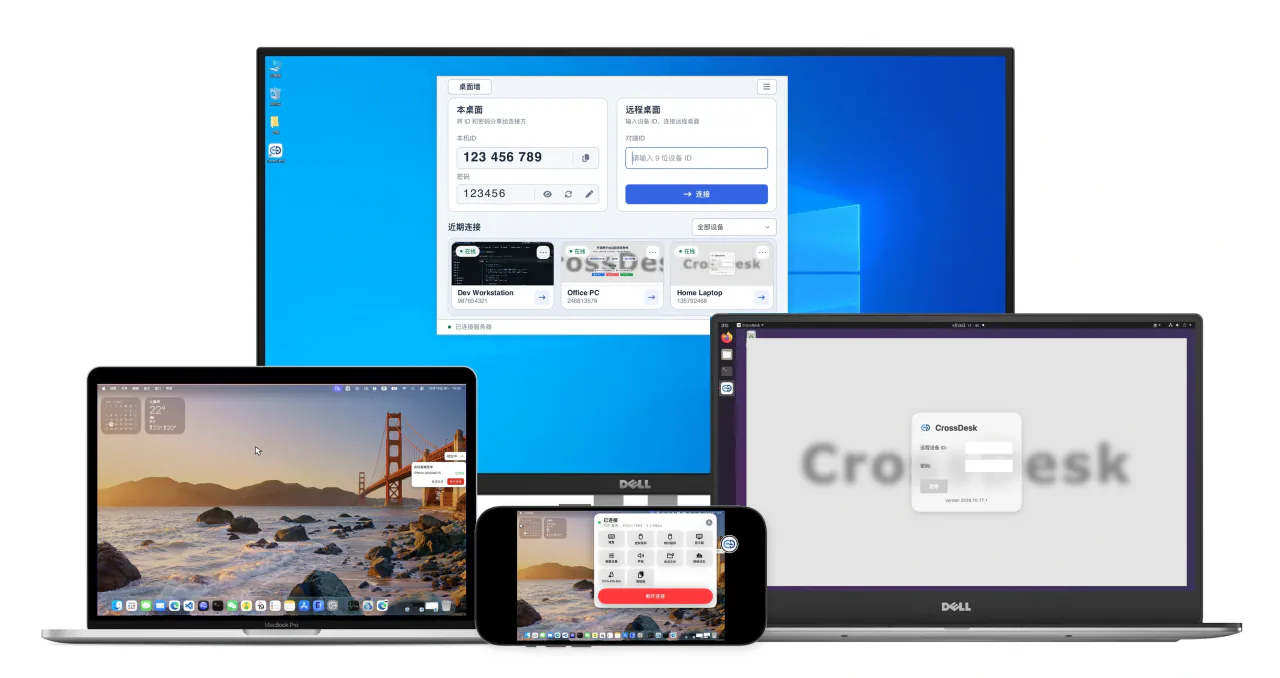 CrossDesk 多设备展示：Windows 桌面客户端、MacBook 上展开被控状态栏的 macOS 桌面、Linux 笔记本上的 Web 客户端，以及一台横屏 iPhone，展示 iOS 原生客户端已连接远程桌面并展开悬浮控制窗的模拟器实截